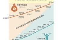国家赔偿新标准,赔偿金计算与适用范围全面梳理