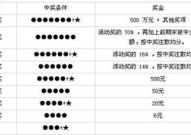 福彩36选7开奖结果,幸运号码揭晓，大奖花落谁家？