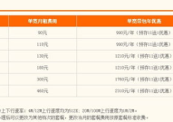 江苏电信宽带资费,速率、资费及优惠一览
