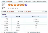 双色球2013031,头奖10注花落八地，奖池高达1.35亿”