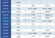 哪个保险公司最好,全方位评测与深度解析
