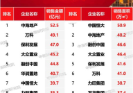 长春聊天室,畅谈都市生活，共享快乐时光