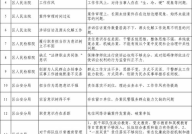 131邮箱,便捷沟通的智慧之门